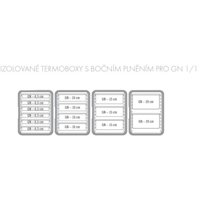 Termobox s předním plněním pro GN