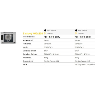 UNOX Stefania na 3 plechy 460x330 mm Matic XEFT BakerLux
