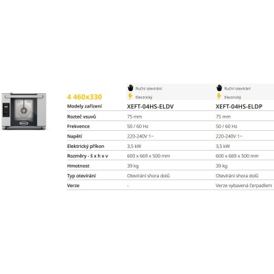 UNOX Stefania na 4 plechy 460x330 mm XEFT BakerLux