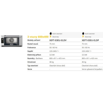 UNOX ELENA na 3 plechy 600x400 mm XEFT BakerLux