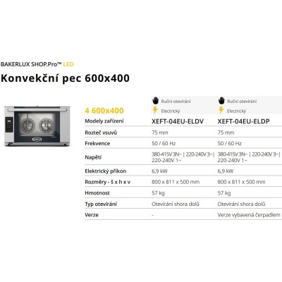UNOX ELENA na 3 plechy 600x400 mm XEFT BakerLux