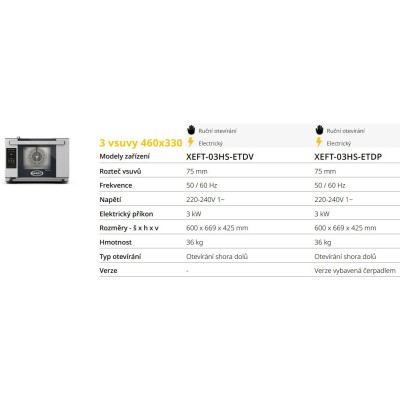 UNOX Stefania na 3 plechy 460x330 mm Matic XEFT BakerLux