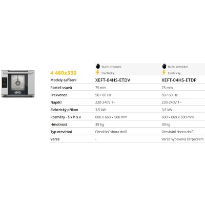 UNOX Stefania na 4 plechy 460x330 mm XEFT BakerLux