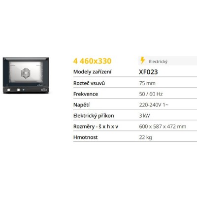 trouby LineMicro UNOX