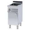 Multifunkční pánev elektrická 11 l s podestavbou 400 V | RM - BRF-74ET