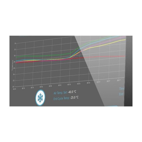 PC software tracer | RM - ITRACE