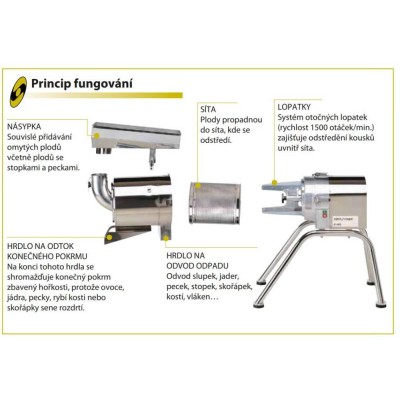 ODŠŤAVŇOVAČ - AUTOMATICKÉ SÍTO C 120, 400 V