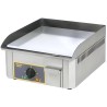 DESKY GRILOVACÍ ELEKTRICKÉ NEREZOVÉ - PSR 400 EI, PSR 600 EI, PSR 900 EI