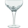Mixology sklenice na koktejly 22,5 cl