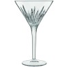 Mixology sklenice na Martini 21,5 cl