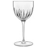 Mixology sklenice Nick & Nora 15 cl