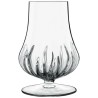 Mixology sklenice na lihoviny Spirits 23 cl