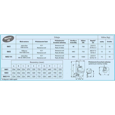 ROBOT KOMBINOVANÝ R 401 - KROUHAČ/KUTR