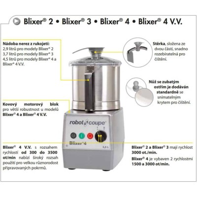 BLIXER STOLNÍ 4 A, 230V 1 RYCHLOST